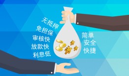 深圳生意私借空放短借-深圳生意小额信用贷款-深圳生意线下借钱